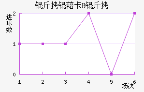 ���忨B�ӽ�������������