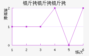 �������������ն���������������