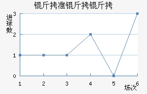 ��׼���ν�������������