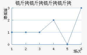 �������ս�������������