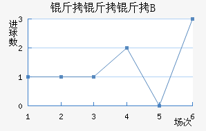 ����������B�ӽ�������������