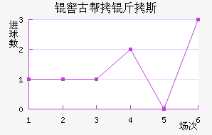 �ѹŰ���˹��������������