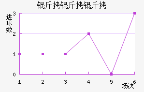 �����ٿ˽�������������