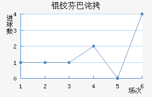 �·ҰͲ��������������