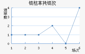 �ո��ƥ��˹��������������