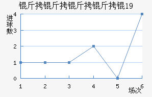 ���������U19��������������