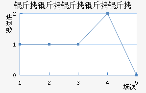 1922������������������������