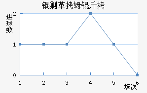 �˸�ķ�ֽ�������������