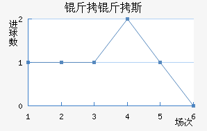 ����˹��������������������