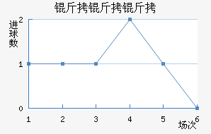 �����ٽ�������������