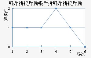 ������������������������