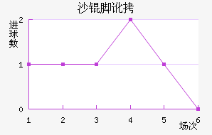 ɳ�Ŷ��޽�������������
