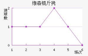 άɭ�ؽ�������������