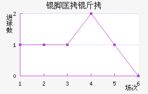 �ſ�����������������