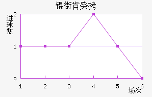 �ֿϺ�ɫС����������������