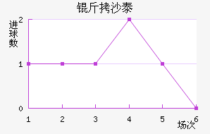 ��ɳ̩����������������