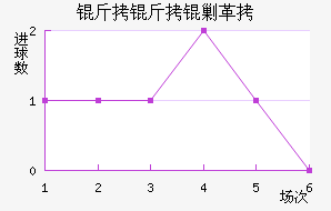 �����˸���������������