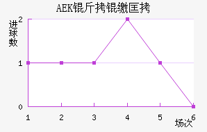 AEK���ɿ���������������