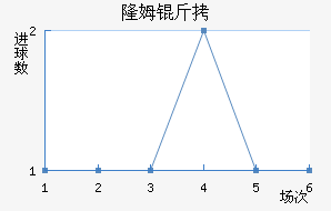 ¡ķ����������������