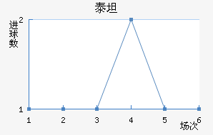 ̩̹��������������