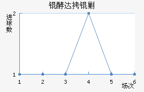 �ʹ��˹��������������