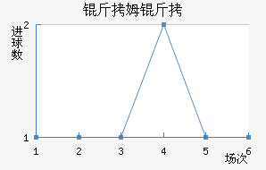 ��ķ��������������������