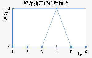 ��ɪ�R��˹��������������