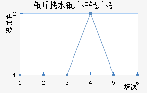 ��ˮ�����������������