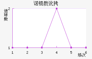 ŵ�̶ٽ�������������