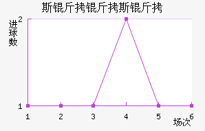 ˹����˹����������������