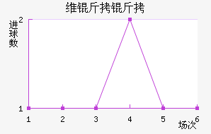 ά�����ǽ�������������