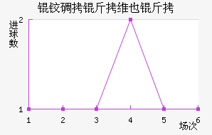 �µ���άҲ�ɽ�������������