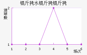 ��ˮ�����������������