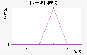 ���忨��������������