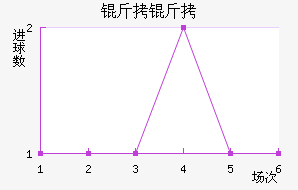 ���н�������������