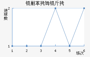 �˸�ķ�ֽ�������������