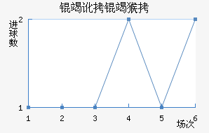 �߶��ߺս�������������