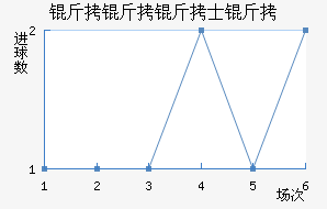 ������ʿ���������������