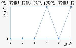 �����������ɽ�������������