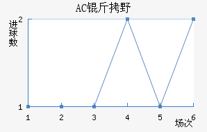 AC��Ұ�����޽�������������