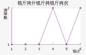 ��ʲ����ũ��������������