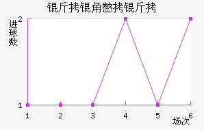 ���Ǳ��ǽ�������������