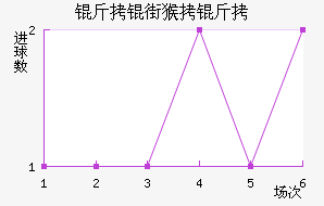 ���ֺ�����������������