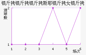 Ү��Ů���������������