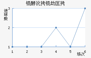 �Ͷ��ٿ���������������