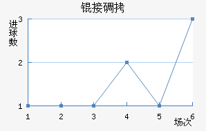 �ӵϽ�������������