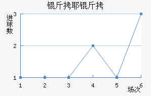 ��Ү�ɽ�������������