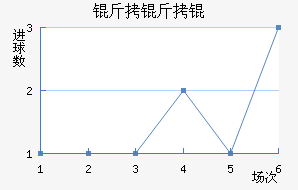 ����ǽ�������������