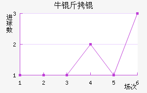 ţ��ǽ�������������