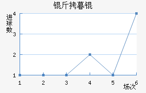 ��ĺ��½�������������